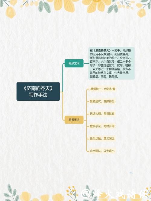 “悦”读冬天丨与刘涛一起走进《济南的冬天》 “悦”读冬天丨与刘涛一起走进《济南的冬天》