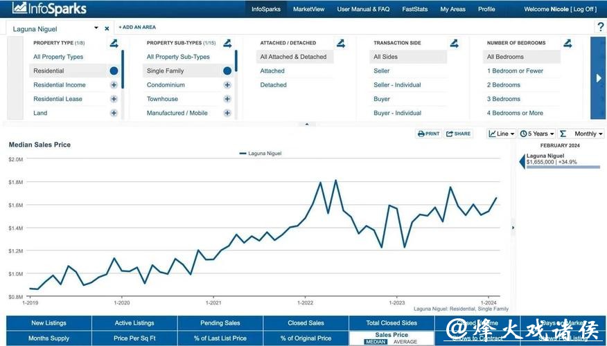 Grok美国市场份额从1.9%飙升至17.8% Grok美国市场份额从1.9%飙升至17.8%