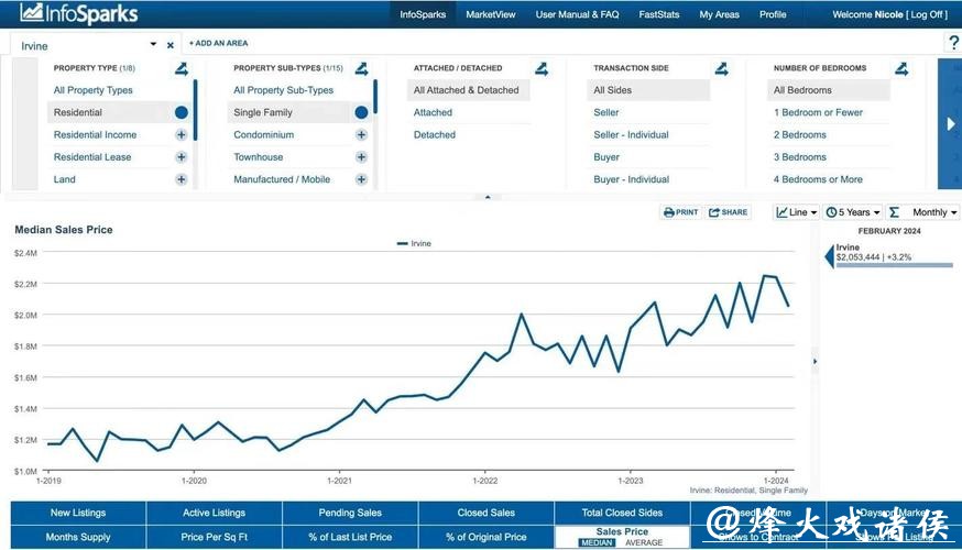 Grok美国市场份额从1.9%飙升至17.8% Grok美国市场份额从1.9%飙升至17.8%