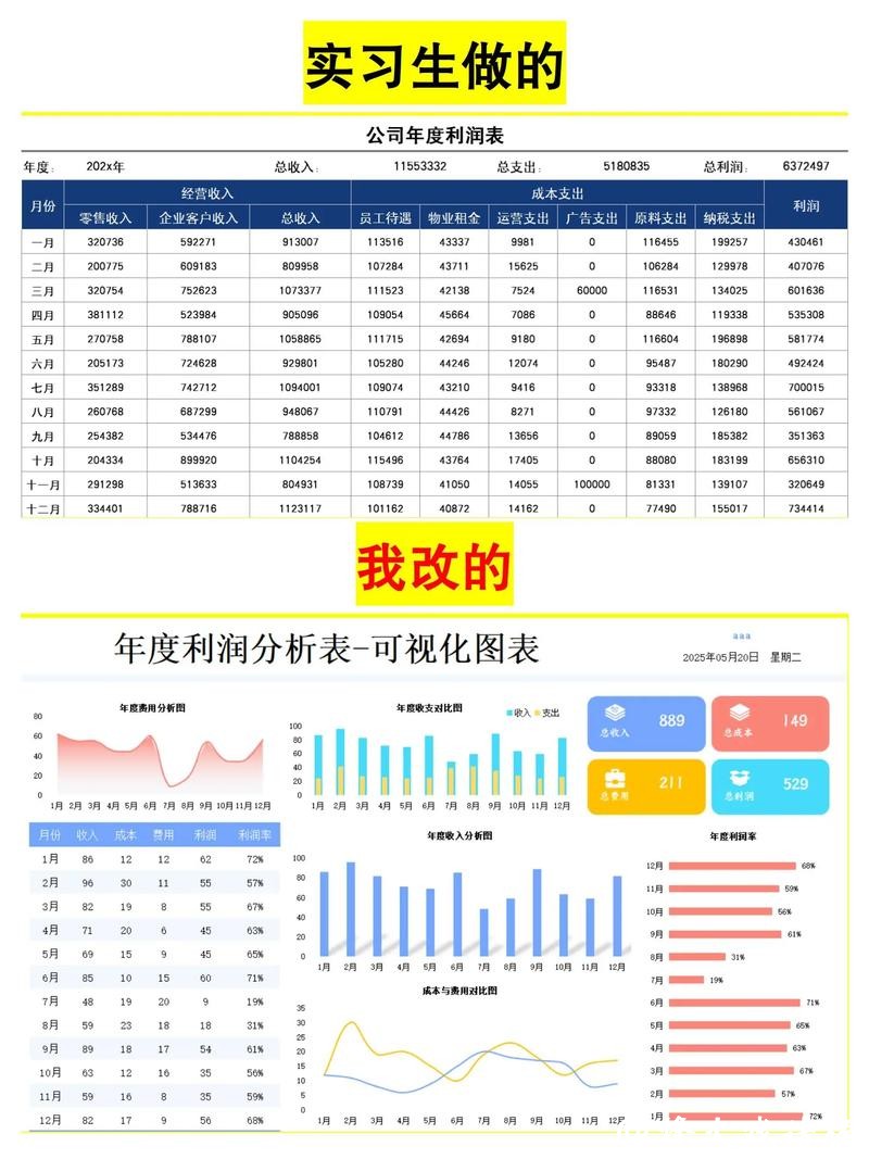 彩蝶实业海外营收占比过半，三季度净利润同比大增191.47%