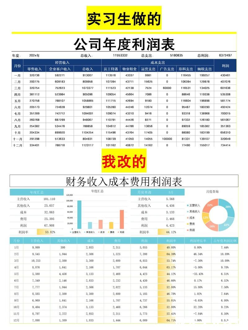 彩蝶实业海外营收占比过半，三季度净利润同比大增191.47%